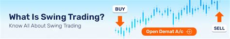 What is Swing Trading: Day Trading Vs. Swing Trading | Bajaj Broking