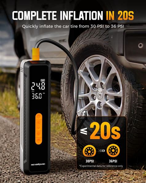 Neverland Tire Inflator Portable Air Compressor - India | Ubuy