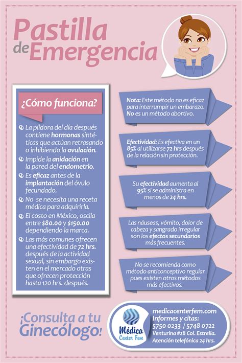 Lo que tienes que saber de la Anticoncepción de emergencia – Medica Center Fem