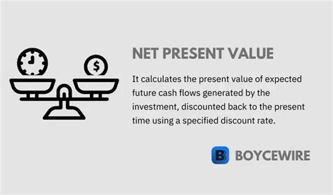 Net Present Value Explained 的图像结果