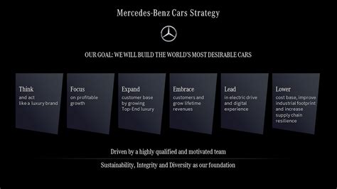 Mercedes Benz Mission Statement