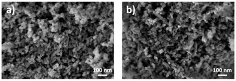 Reliable Surface Analysis Data of Nanomaterials in Support of Risk ...