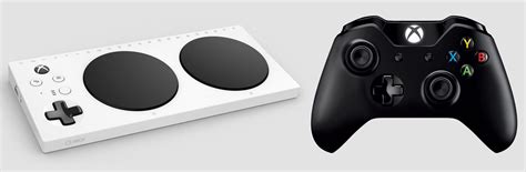 Image result for Controller Development Java