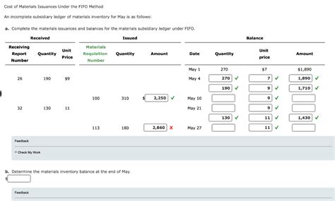 Image result for Stock Ledger Card Using FIFO Method