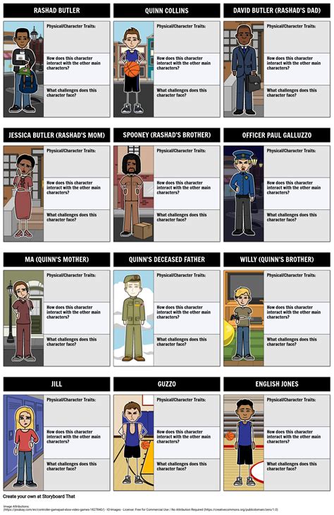 All American Boys Character Maps: Storyboard That Activities