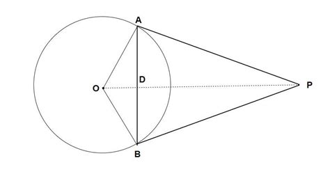 Two tangents PA and PB are drawn from an external point P to a circle ...