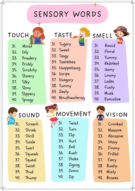 Printable List of 240 Sensory Words With Free PDF - Number Dyslexia