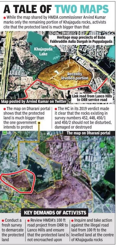 Khajaguda: 3 Booked For Destroying Part Of Khajaguda Rocks | Hyderabad ...