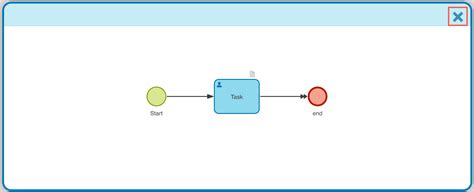 Image result for Subprocess