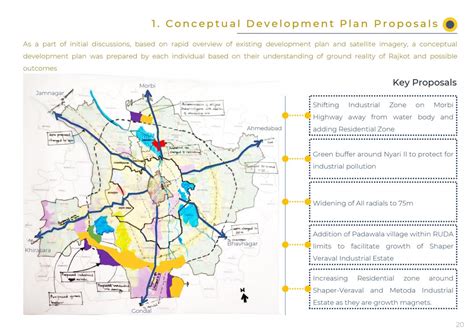 Making Rajkot a Market Driven Industrial City | CEPT - Portfolio