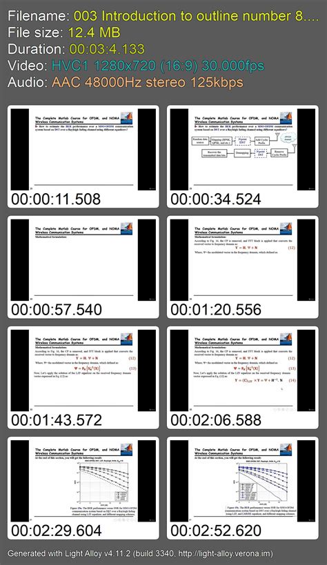Image result for MATLAB Tutorial for Wireless Communication