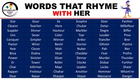 Great Rhyming Words For Poems at Edith Drum blog