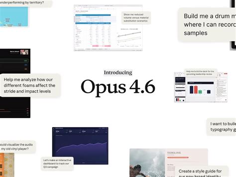 Anthropic’s Claude Opus 4.6 AI model brings bigger context and smarter ...