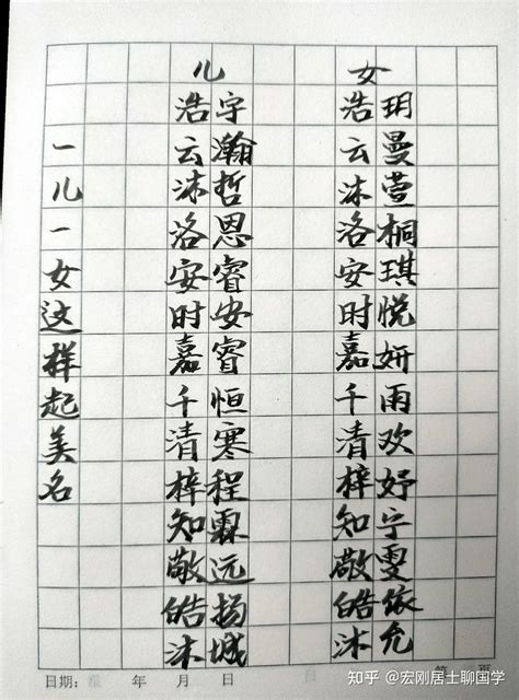 儿女双全好名字 - 知乎