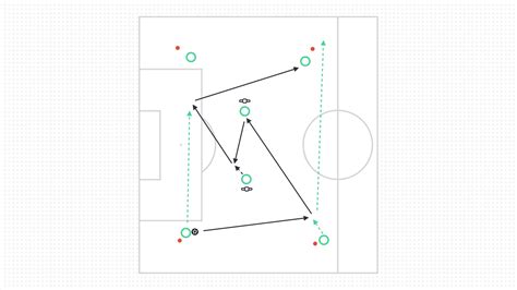 Spanish Fitness Exercise to Goal - The Coaching Manual