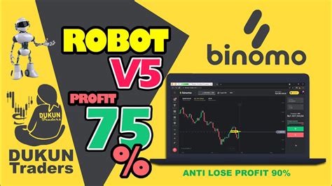 Image result for Binomo JavaScript Bot Webtsask