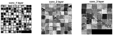 Aircraft Position Estimation Using Deep Convolutional Neural Networks ...