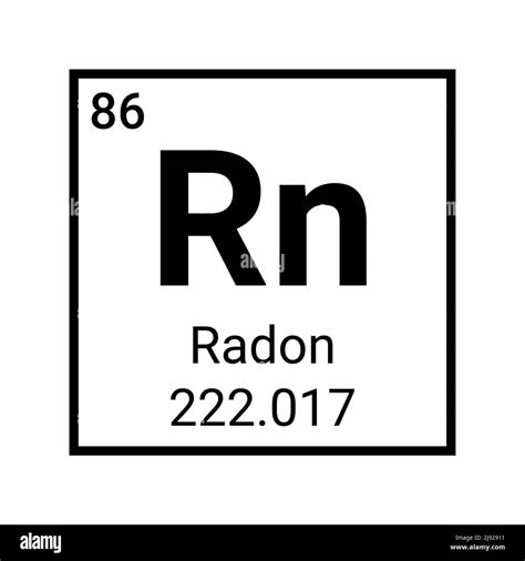Radon Elemento