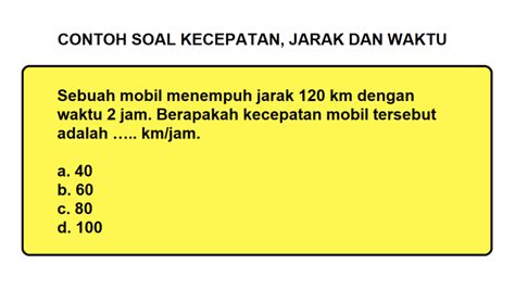Contoh Soal Kecepatan: Materi Lengkap dan Pembahasan