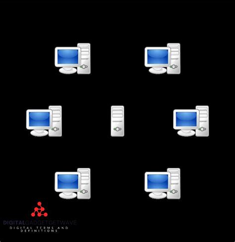 Image result for Client/Server Connection