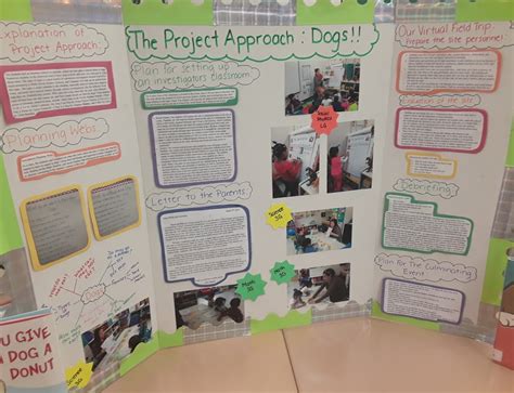 Image result for Project Approach Material