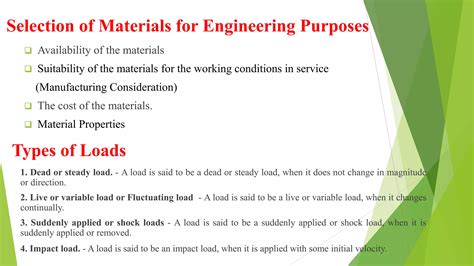 Image result for Machine Elements Design