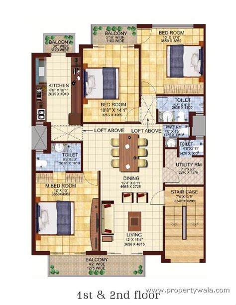 DLF Valley - Majri, Panchkula - Residential Land Project - PropertyWala