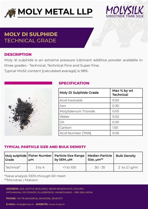 Mos2 Powder, Molybdenum Disulfide Manufacturers & Suppliers India