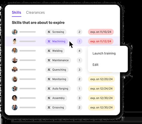 Image result for Skills Matrix Example