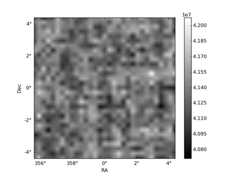 ASTROSAT CZTI Data Quality Report: Orbit 01412