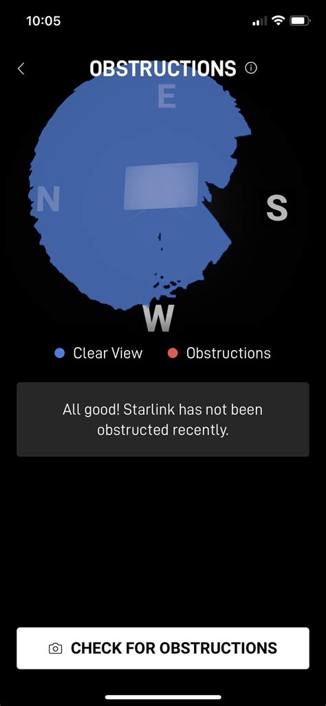 Rezultat imagine pentru View Tracker