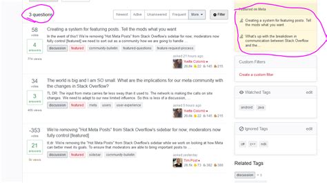 What’s Next for Curation - Meta Stack Overflow