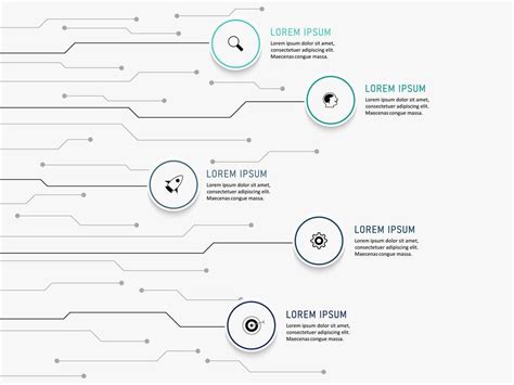 Process Vector 的图像结果