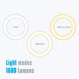 Zebronics RL10 LED Strip
