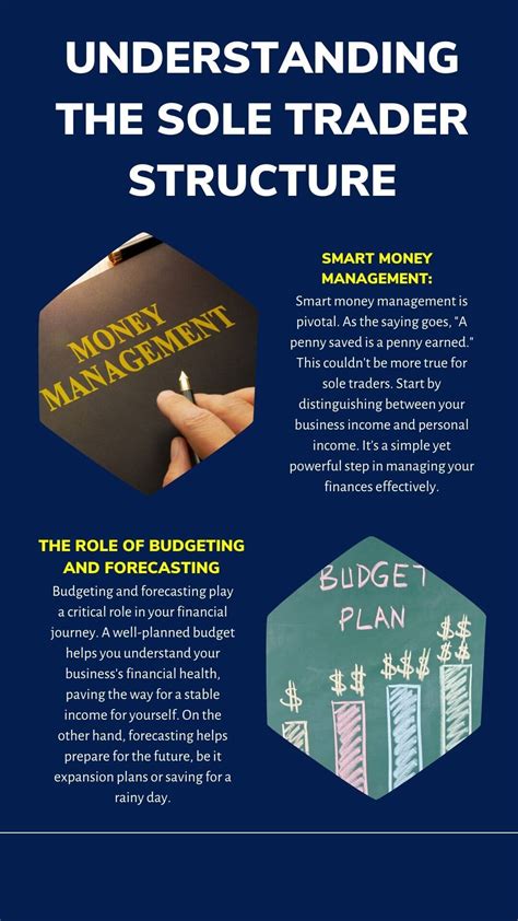 How To Pay Yourself As A Sole Trader Australia?