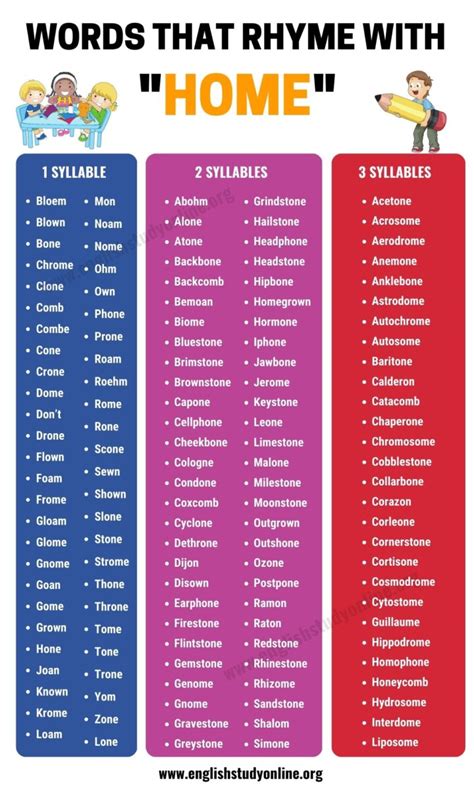 339 Interesting Words that Rhyme with Home - English Study Online