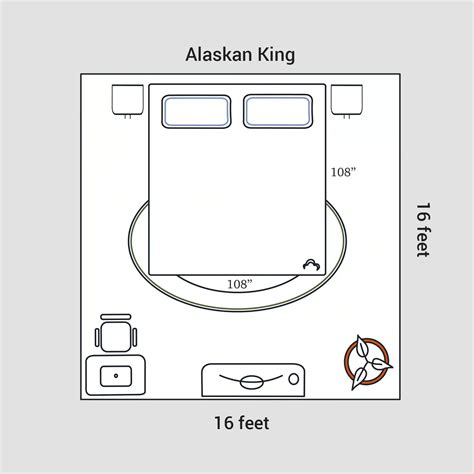 Why Everyone Obsessed with Alaskan King Size Beds