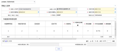重庆市电子税务局入口及车船税申报操作流程说明_95商服网