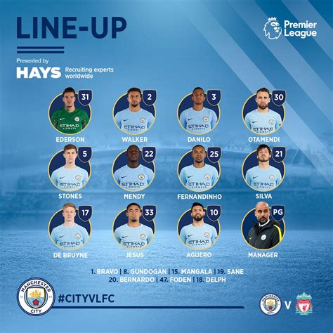 Lineup Manchester City