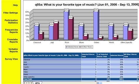 Partitioned Data Set Extended Greenscreen Screen Shot 的图像结果