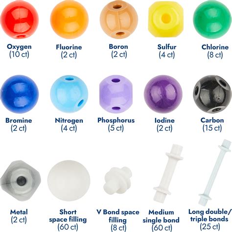 KEXMY Organic Chemistry Model Kit – Molecular Model Student or Teacher ...