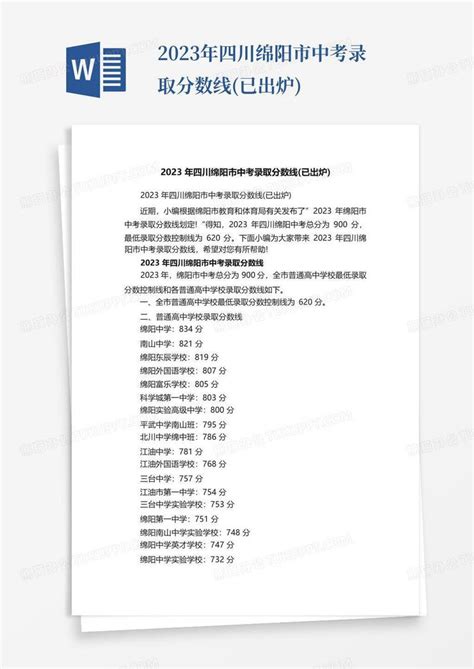 2023年四川绵阳市中考录取分数线(已出炉)模板下载_2023_图客巴巴