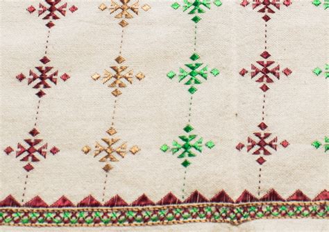 YOKE : Suf Hand Embroidery for Ethnic Wear Kurta Kutch Handicrafts ...