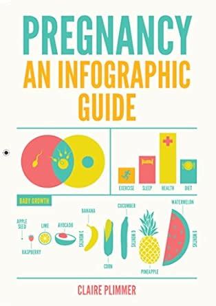 Buy Pregnancy An Infographic Guide (English) Book Online at Low Prices ...