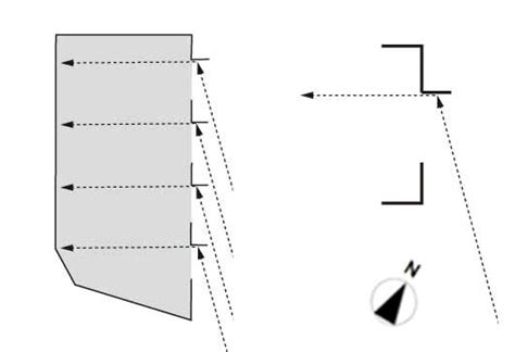 Image result for Wind Deflector Problems