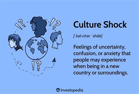 Culture Shock 的图像结果