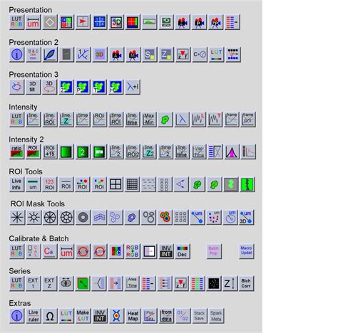 Software - FIJI | Faculty of Medicine | Imperial College London