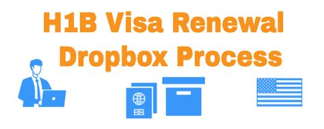 h1b dropbox slots availability india apk v1.4.1