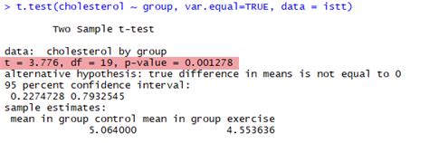 Image result for T-Test Using R