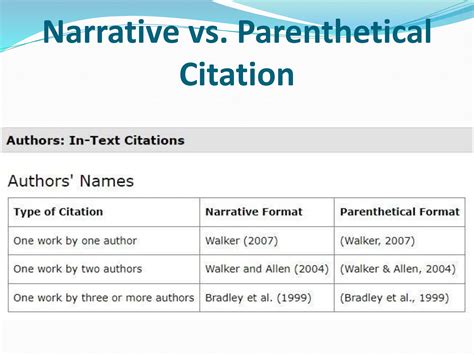 3-Two-Types-of-Citation for APA 7 ...pptx